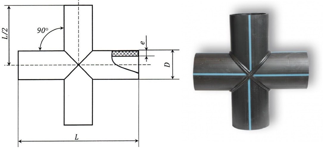 Крестовина сварная