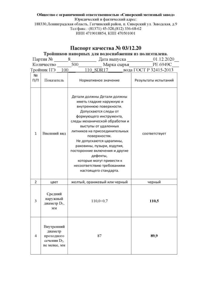 Паспорт качества